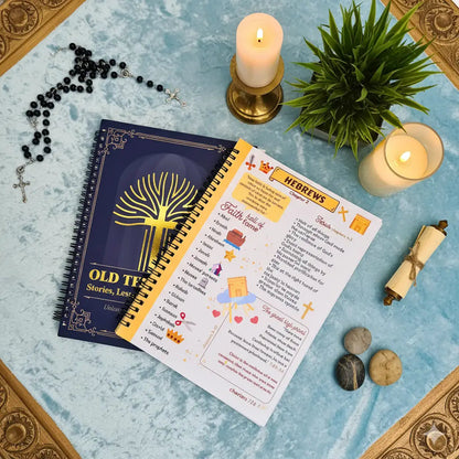 The Ultimate Bible Companion Bundle – Old & New Testament (Hardcopy)